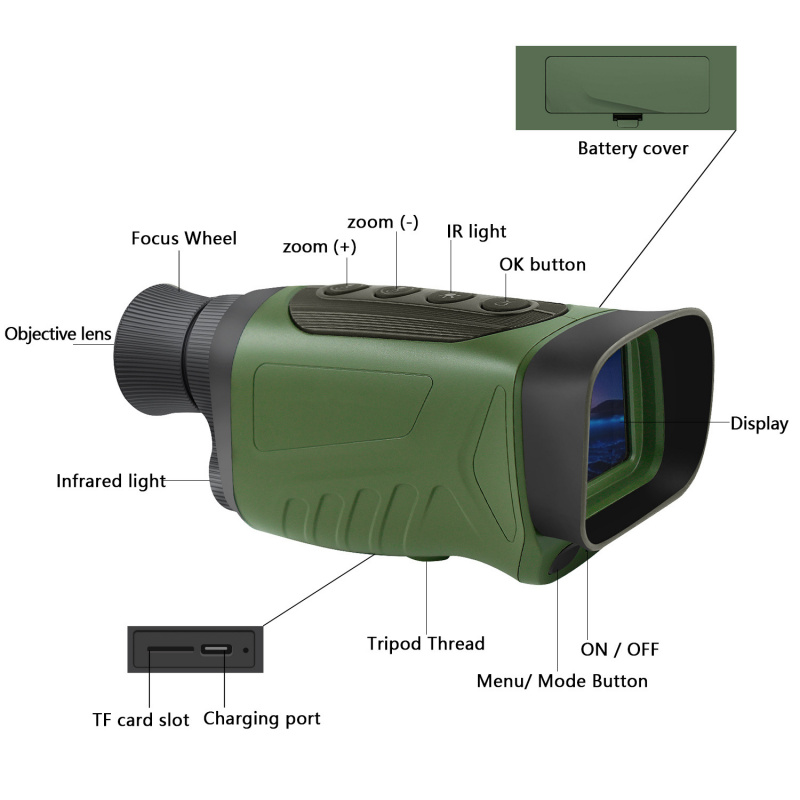 Dispositivo de visão noturna p - Outdoor Hunting Videos avaliação e preço